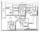 Fig. 01 - Devices and methods supporting content delivery with rendezvous services