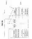 Fig. 46 - Devices and methods supporting content delivery with rendezvous services