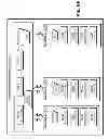 Fig. 47 - Devices and methods supporting content delivery with rendezvous services