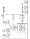Fig. 49 - Devices and methods supporting content delivery with rendezvous services