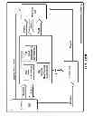 Fig. 63 - Devices and methods supporting content delivery with rendezvous services