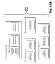 Fig. 68 - Devices and methods supporting content delivery with rendezvous services