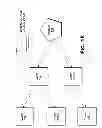 Fig. 87 - Devices and methods supporting content delivery with rendezvous services