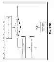 Fig. 97 - Devices and methods supporting content delivery with rendezvous services