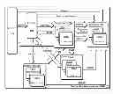 Fig. 01 - Devices and methods supporting content delivery with reducer services