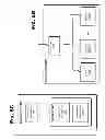 Fig. 40 - Devices and methods supporting content delivery with reducer services