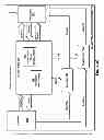 Fig. 65 - Devices and methods supporting content delivery with reducer services