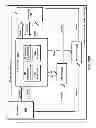 Fig. 67 - Devices and methods supporting content delivery with reducer services