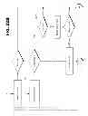 Fig. 92 - Devices and methods supporting content delivery with reducer services