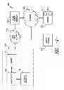 Fig. 02 - Binding an appliance to a network at point of purchase