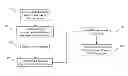 Fig. 01 - Multiple file transfer speed up