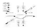 Fig. 01 - Event stream collector systems, methods, and devices