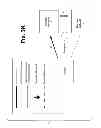 Fig. 27 - Event stream collector systems, methods, and devices