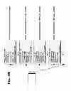 Fig. 30 - Event stream collector systems, methods, and devices