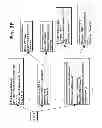 Fig. 32 - Event stream collector systems, methods, and devices