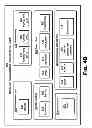 Fig. 34 - Event stream collector systems, methods, and devices