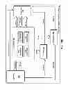 Fig. 67 - Event stream collector systems, methods, and devices