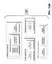 Fig. 68 - Event stream collector systems, methods, and devices