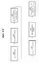 Fig. 86 - Event stream collector systems, methods, and devices