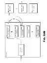 Fig. 95 - Event stream collector systems, methods, and devices