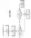 Fig. 103 - Layered request processing in a content delivery network (CDN)