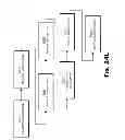 Fig. 112 - Layered request processing in a content delivery network (CDN)