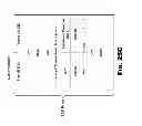 Fig. 115 - Layered request processing in a content delivery network (CDN)
