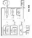 Fig. 118 - Layered request processing in a content delivery network (CDN)