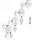 Fig. 120 - Layered request processing in a content delivery network (CDN)