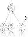 Fig. 123 - Layered request processing in a content delivery network (CDN)