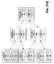 Fig. 134 - Layered request processing in a content delivery network (CDN)