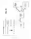 Fig. 25 - Layered request processing in a content delivery network (CDN)