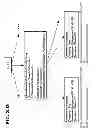 Fig. 31 - Layered request processing in a content delivery network (CDN)