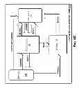 Fig. 35 - Layered request processing in a content delivery network (CDN)