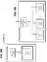 Fig. 39 - Layered request processing in a content delivery network (CDN)