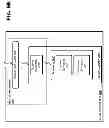 Fig. 41 - Layered request processing in a content delivery network (CDN)