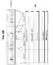 Fig. 45 - Layered request processing in a content delivery network (CDN)