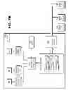 Fig. 49 - Layered request processing in a content delivery network (CDN)