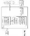 Fig. 50 - Layered request processing in a content delivery network (CDN)