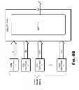 Fig. 52 - Layered request processing in a content delivery network (CDN)