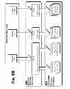 Fig. 56 - Layered request processing in a content delivery network (CDN)