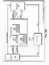 Fig. 63 - Layered request processing in a content delivery network (CDN)
