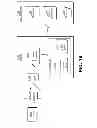 Fig. 77 - Layered request processing in a content delivery network (CDN)