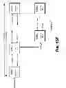 Fig. 81 - Layered request processing in a content delivery network (CDN)
