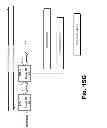 Fig. 82 - Layered request processing in a content delivery network (CDN)