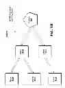 Fig. 87 - Layered request processing in a content delivery network (CDN)