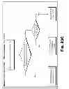 Fig. 96 - Layered request processing in a content delivery network (CDN)