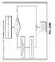Fig. 97 - Layered request processing in a content delivery network (CDN)
