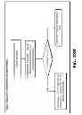 Fig. 98 - Layered request processing in a content delivery network (CDN)
