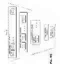 Fig. 44 - Layered request processing with redirection and delegation in a content delivery network (CDN)
